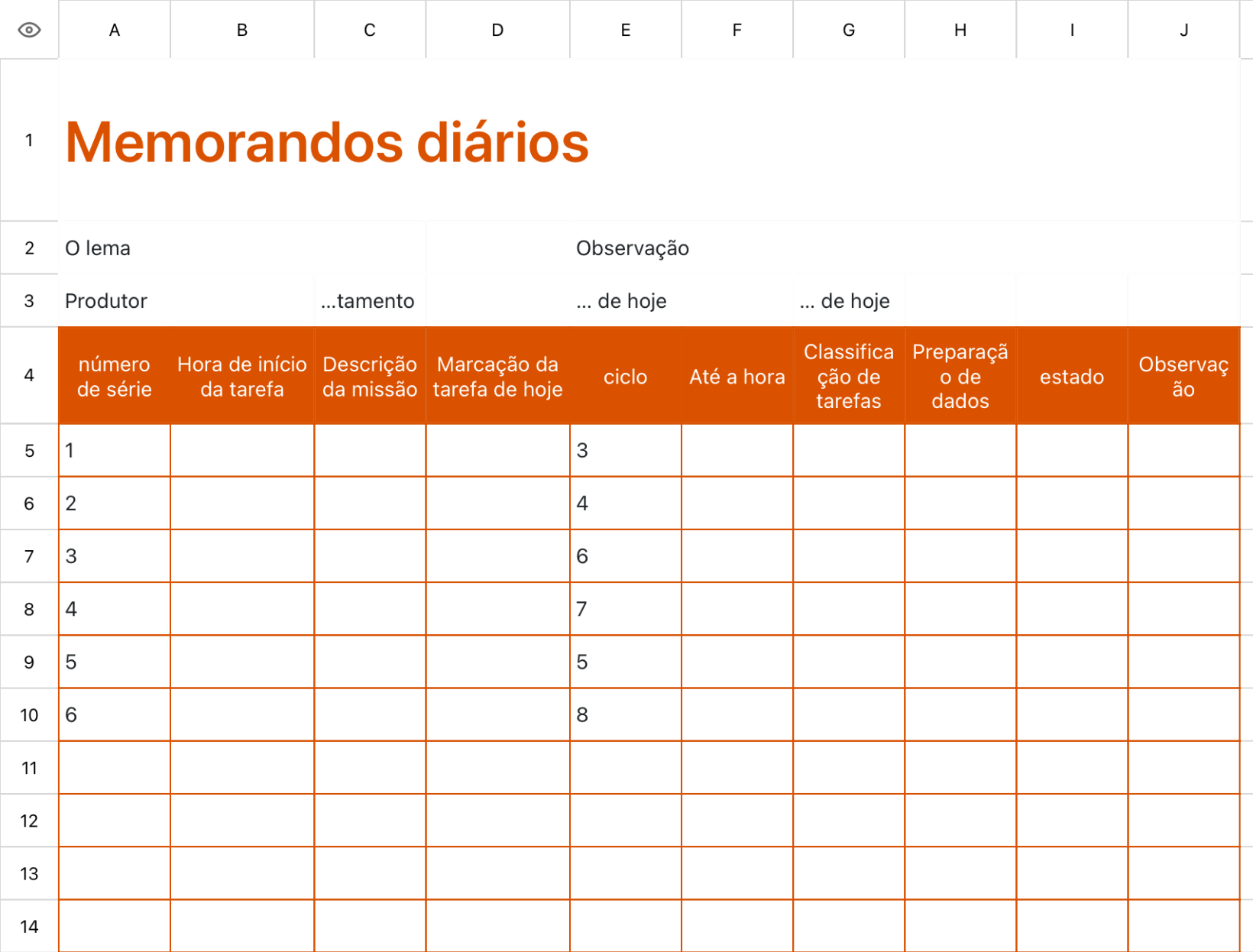 Memorandos diários